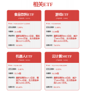 算法公示请见网信算备24001