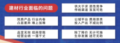 再来实体店确认